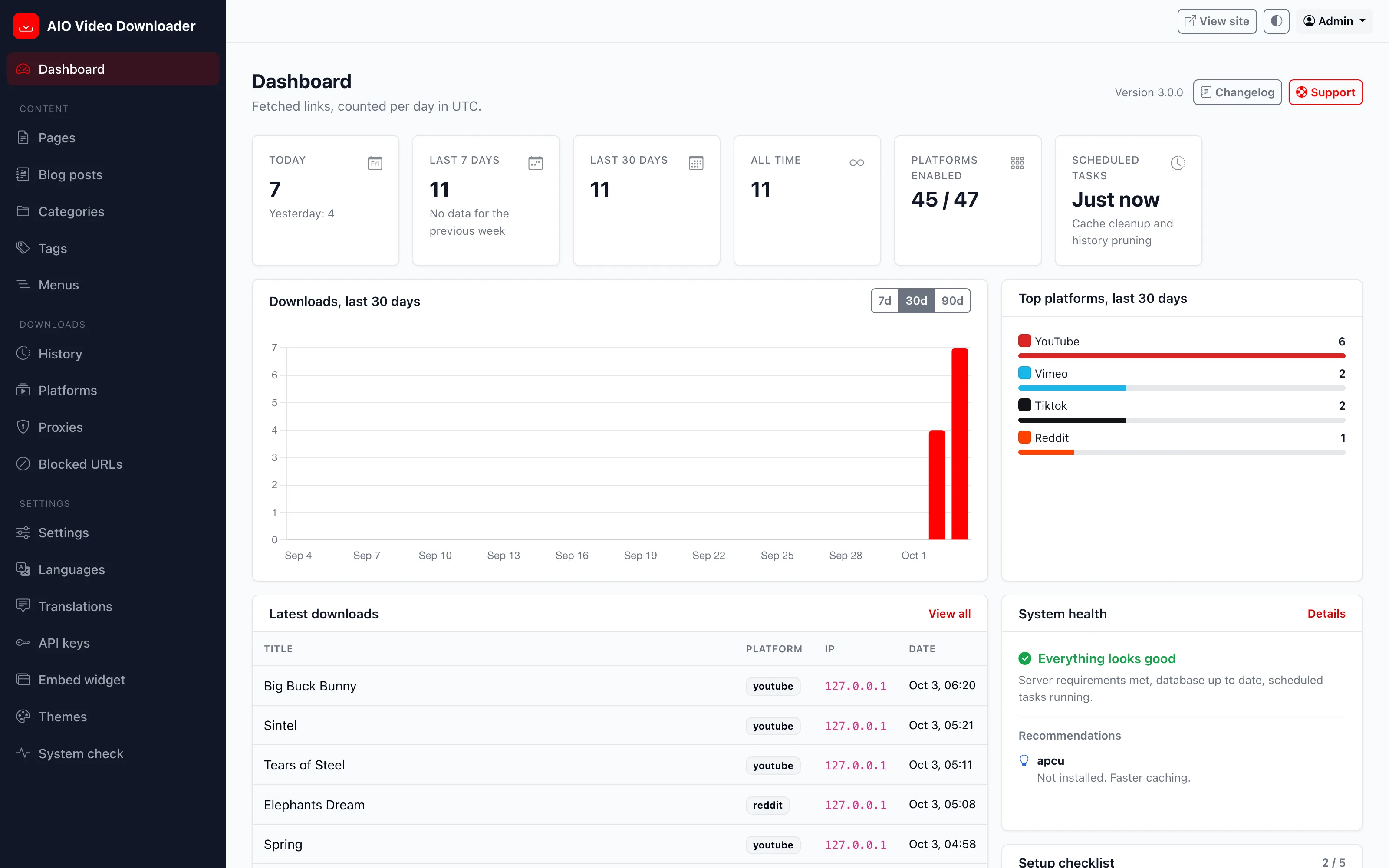 Admin dashboard with statistics, system health and setup checklist